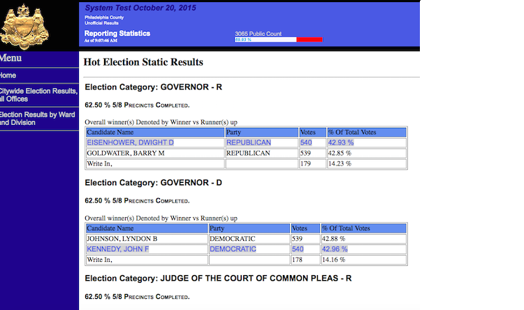 Election results site built by City