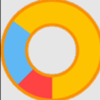 Mycul tureai&thinsp;